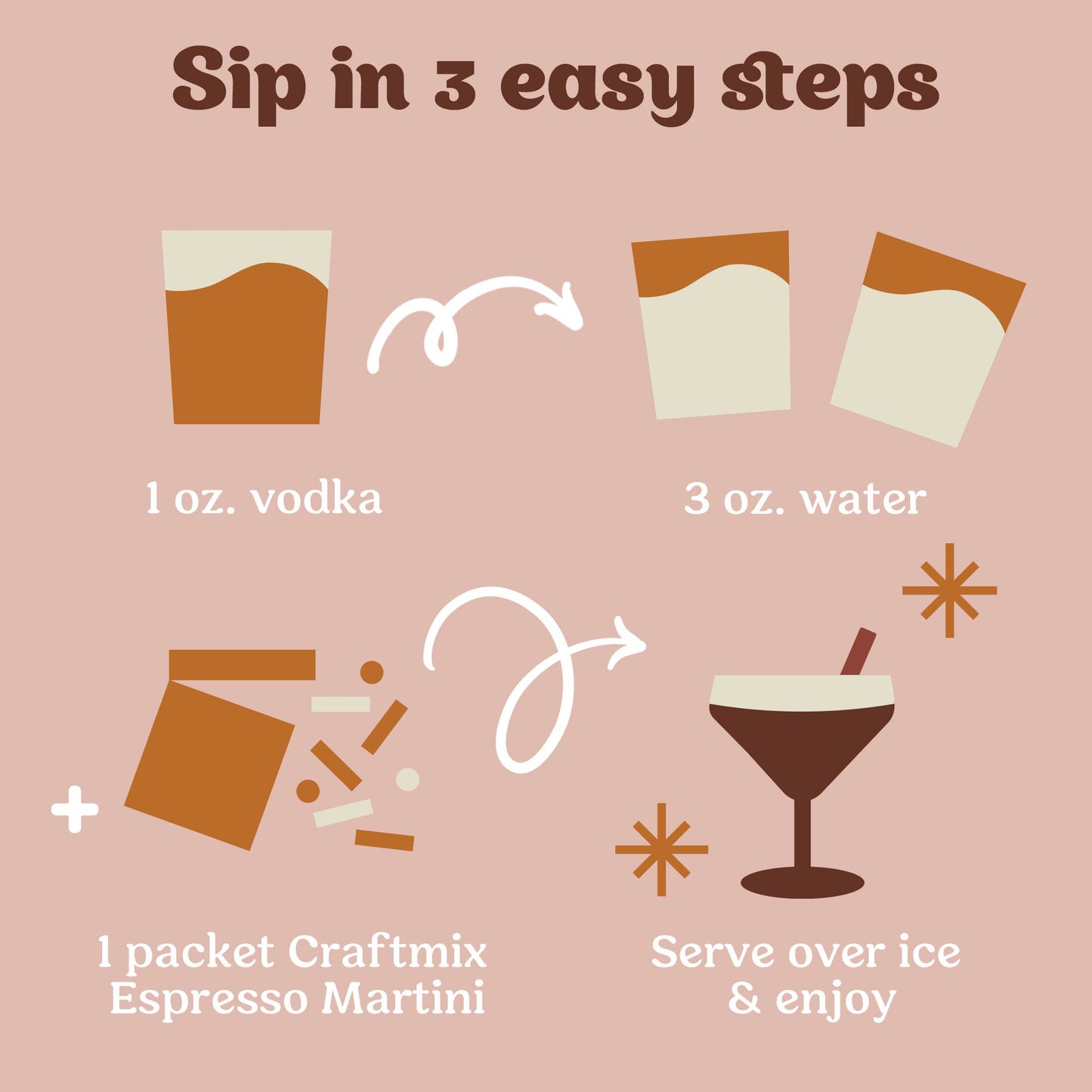 Craftmix Espresso Martini Cocktail Mixer Multipack