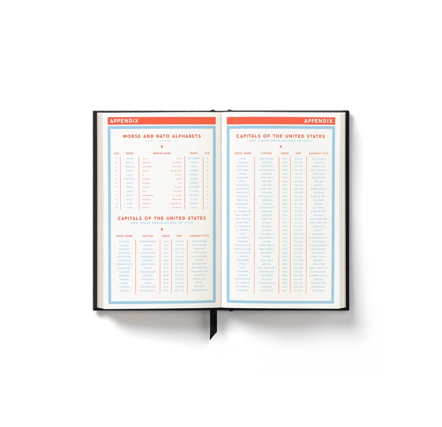 "Hidden Agenda" Undated Mini Planner