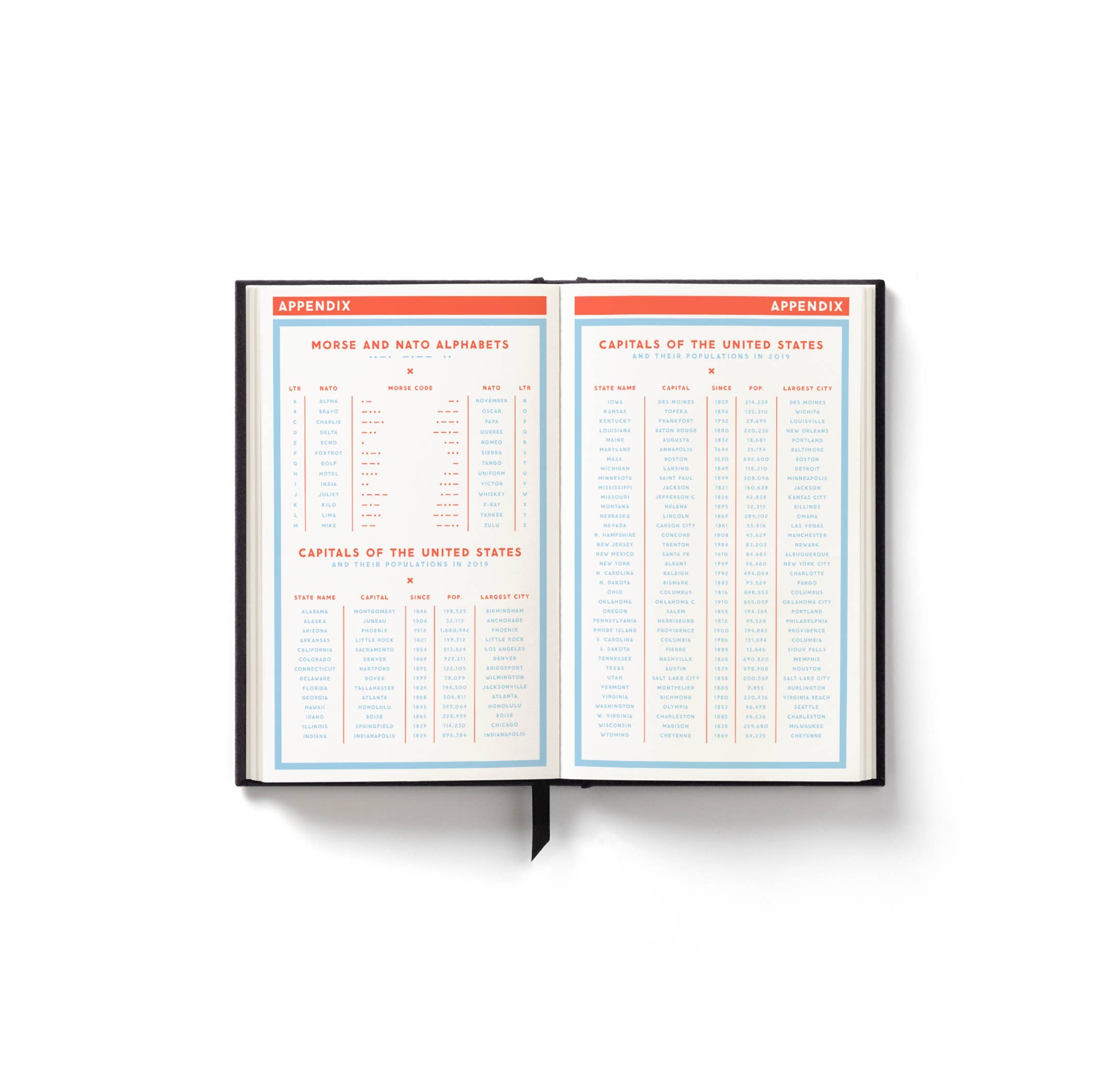 "Hidden Agenda" Undated Mini Planner