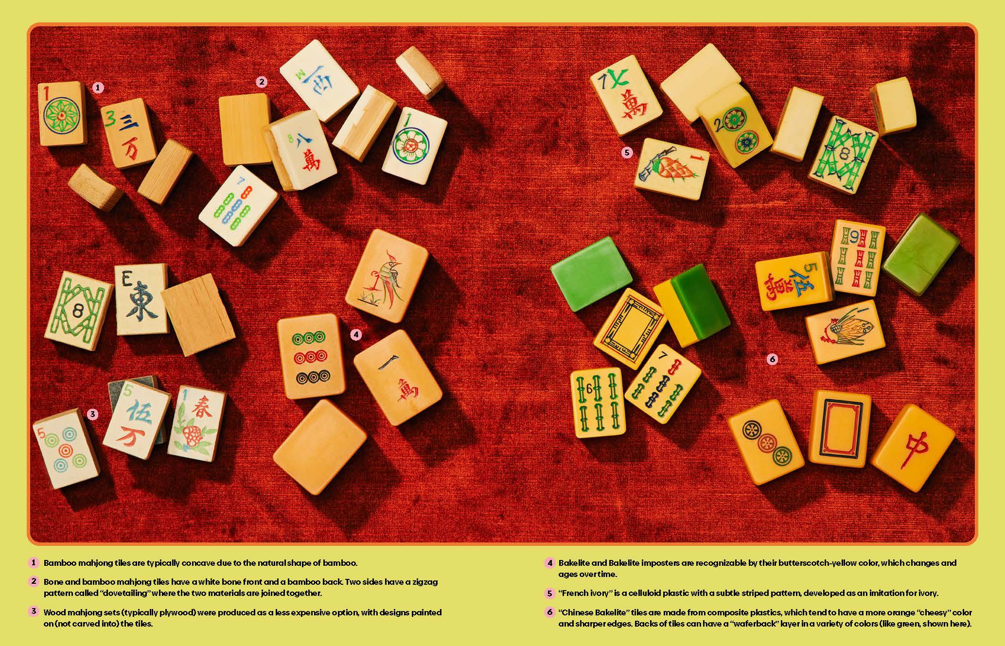 Mahjong: House Rules from Across the Asian Diaspora by Nicole Wong